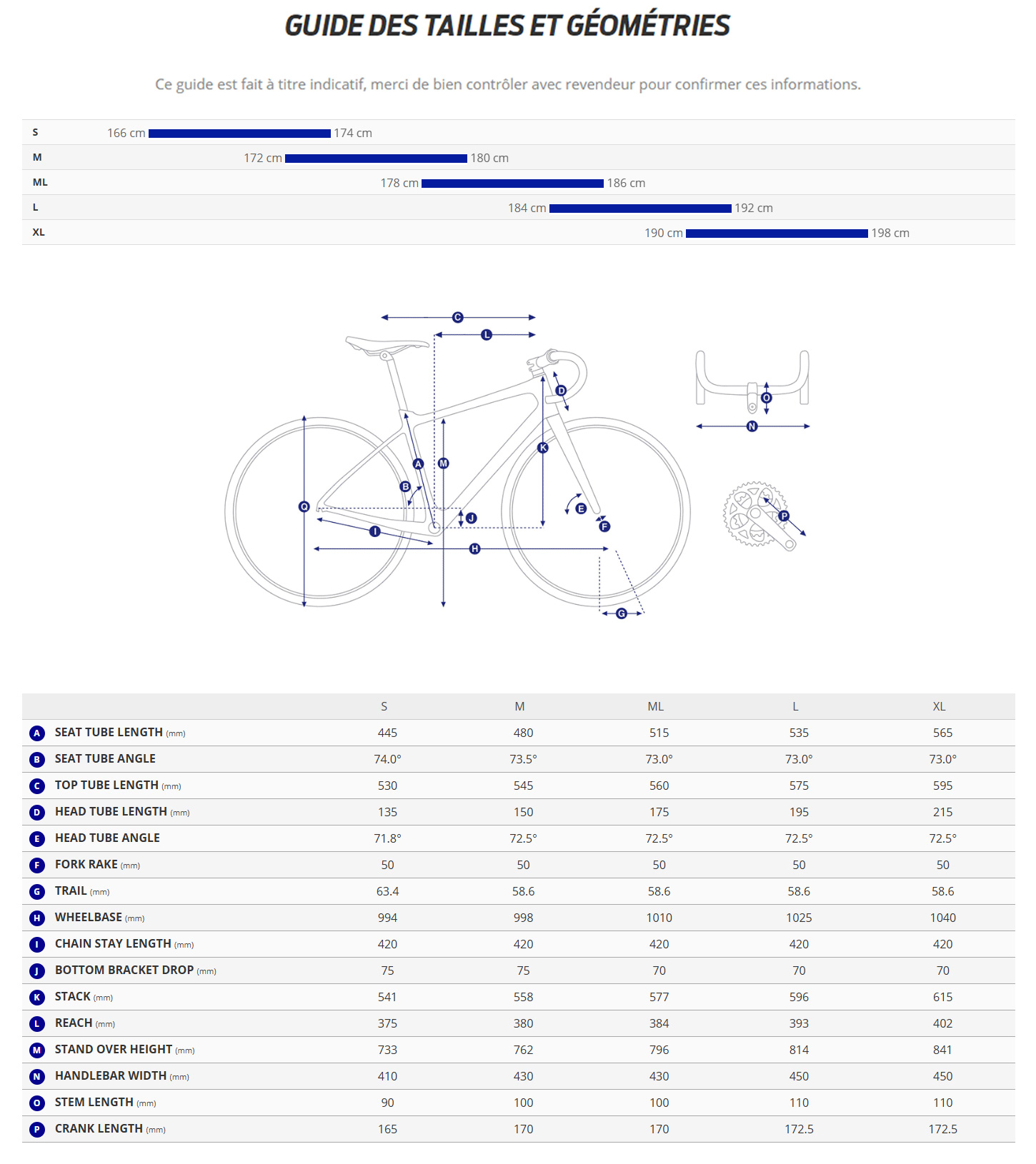 Guide de taille du velo Defy Advanced 0 année 2026
